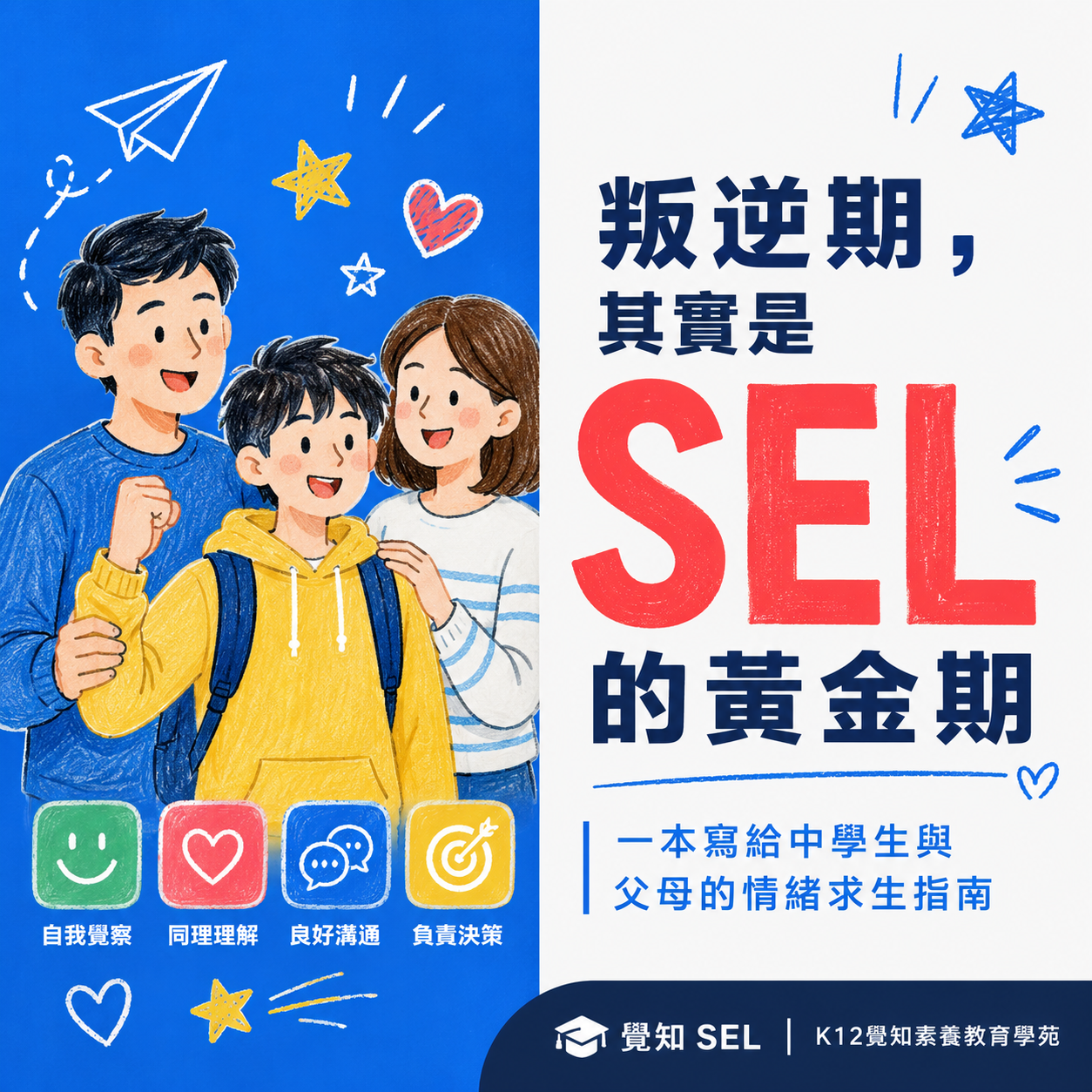 本篇重點分享卡