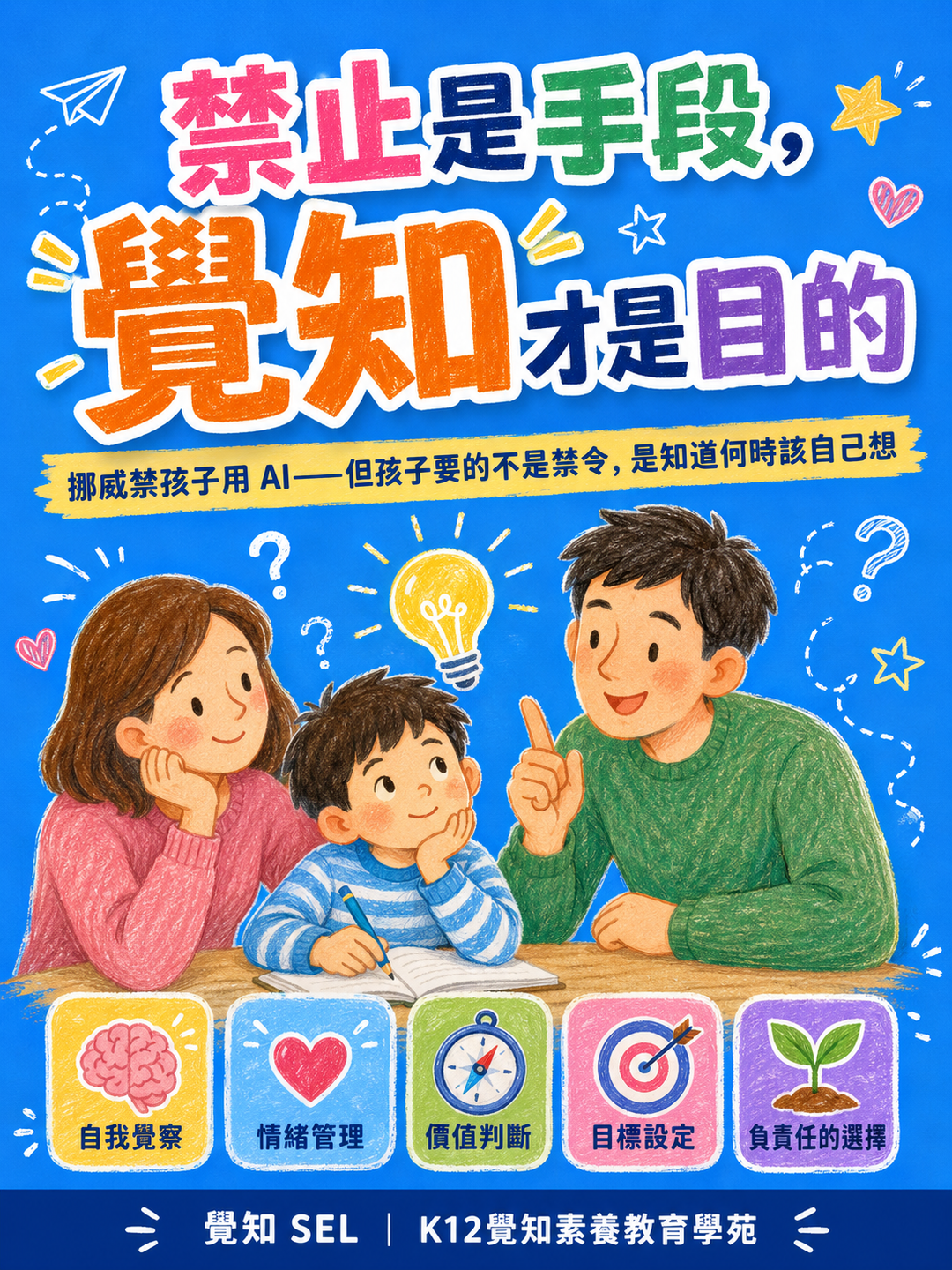 本篇重點分享卡