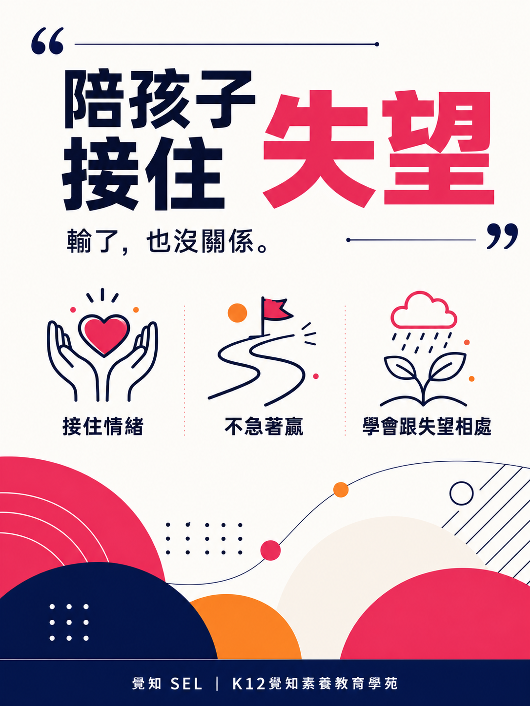 本篇重點分享卡