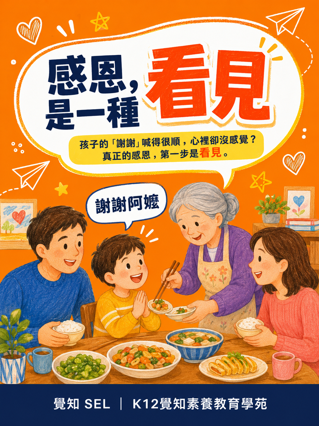 本篇重點分享卡