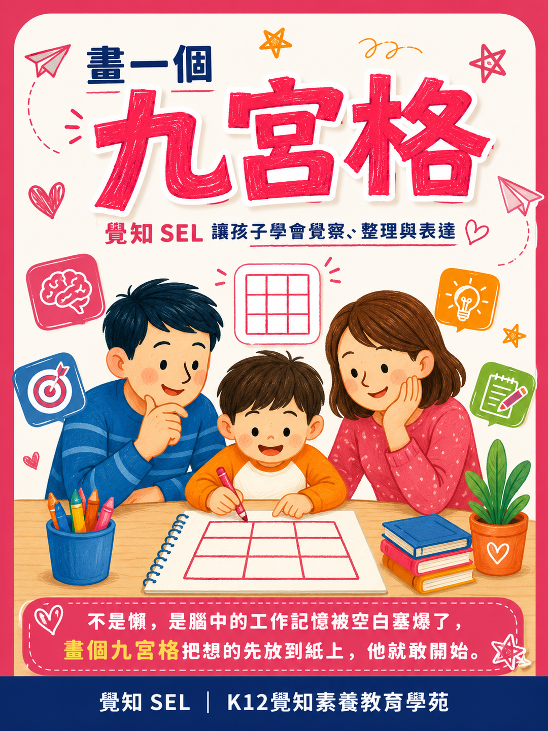 本篇重點分享卡