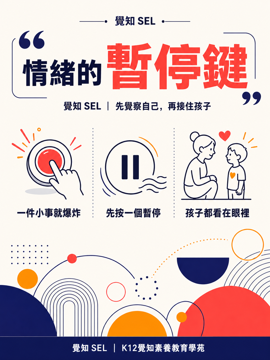 本篇重點分享卡