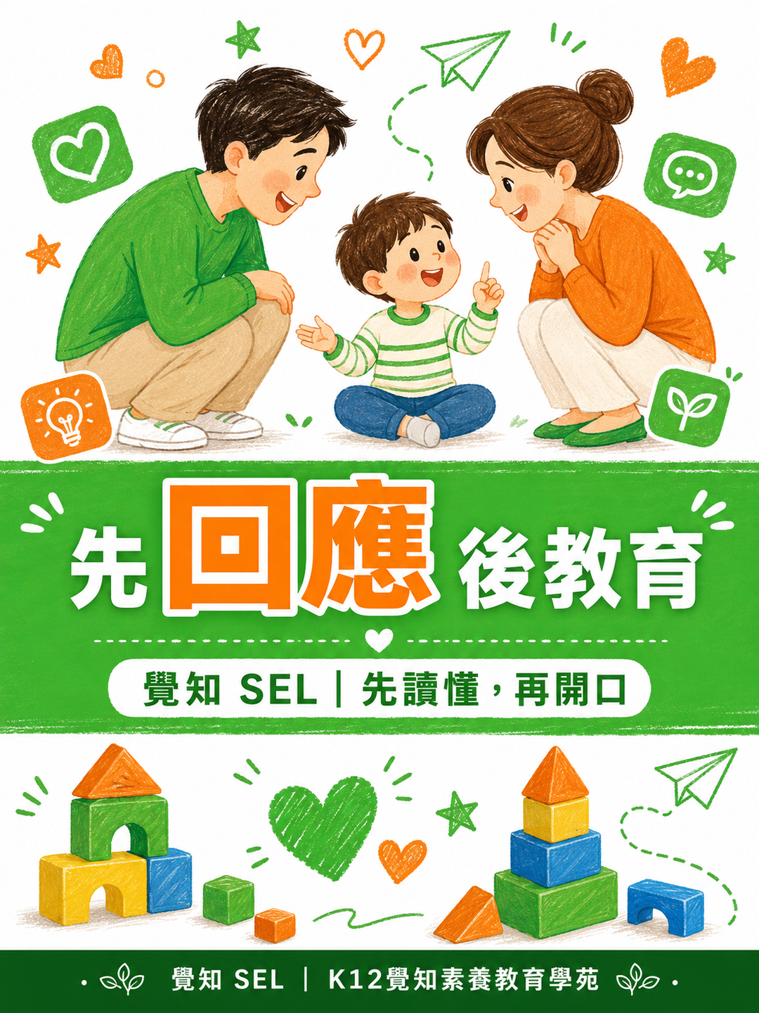 本篇重點分享卡