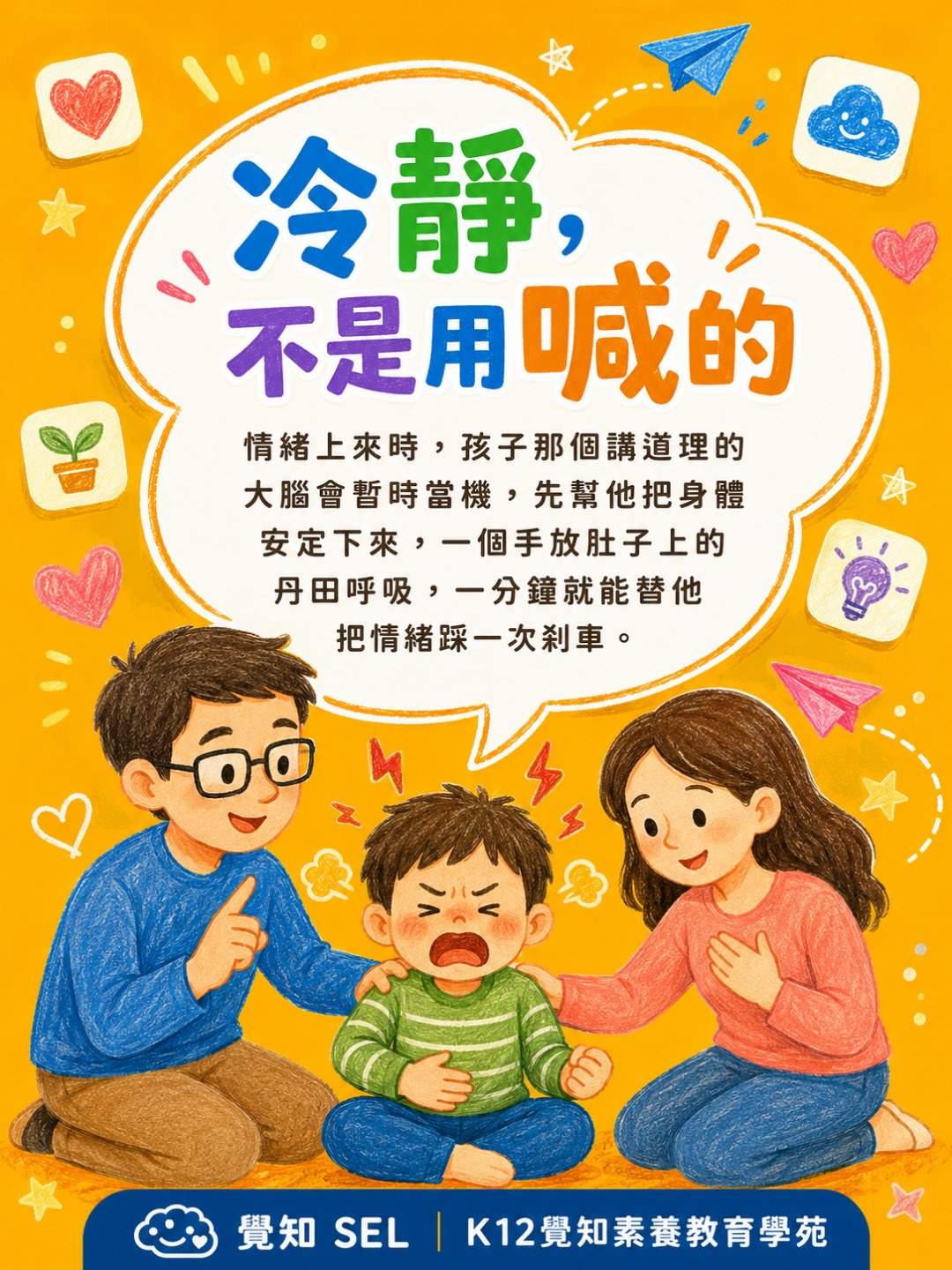 本篇重點分享卡