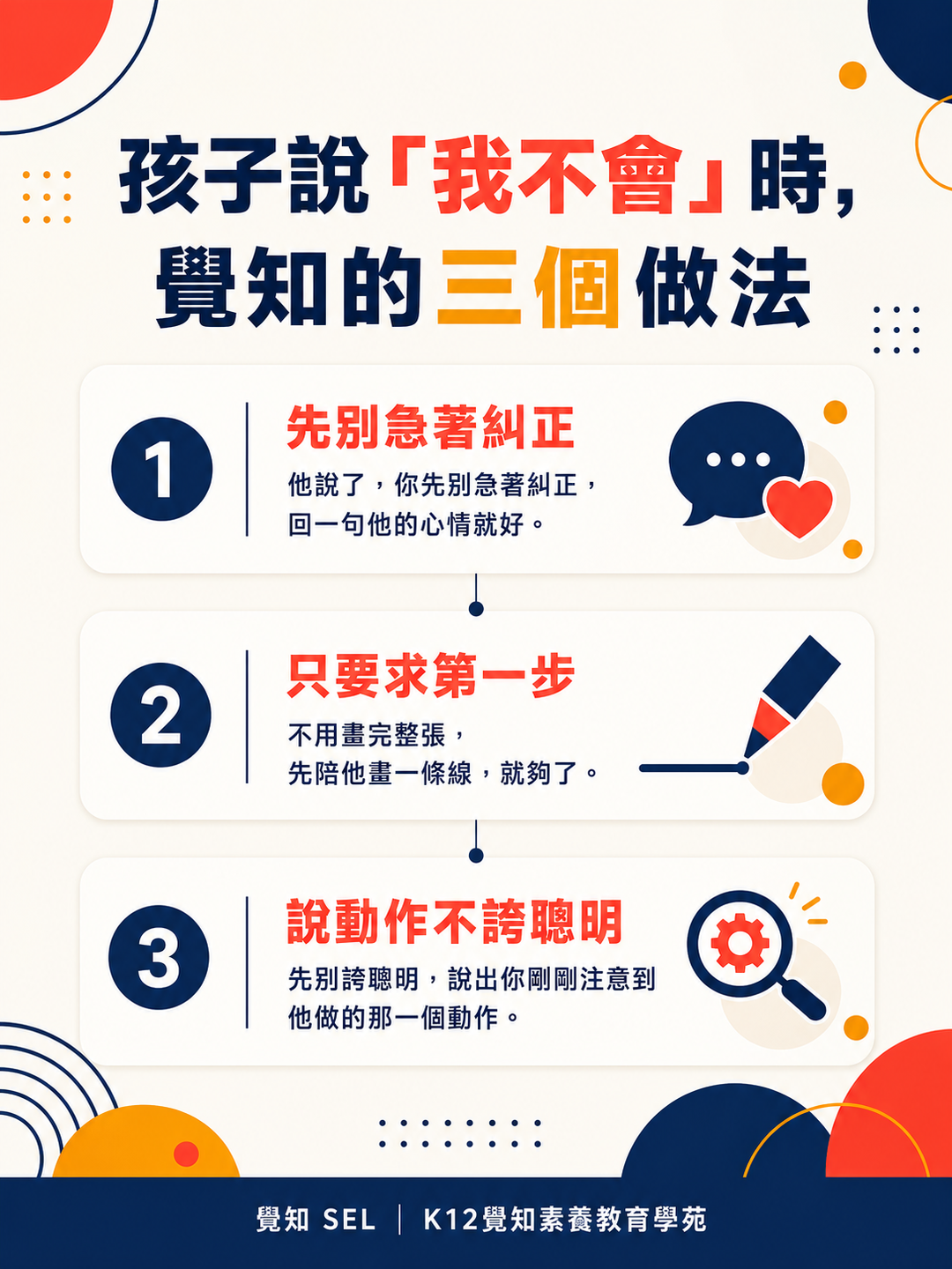 本篇重點分享卡