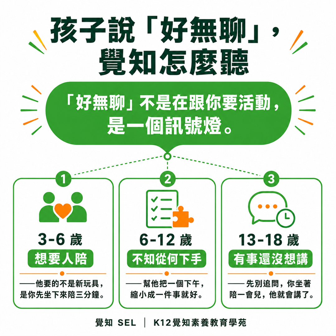 孩子說「好無聊」，覺知怎麼聽