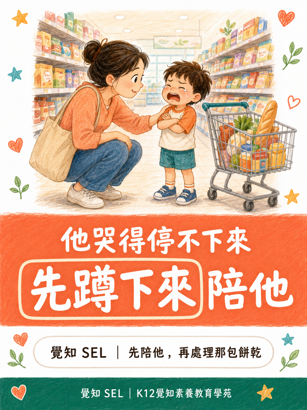 本篇重點分享卡