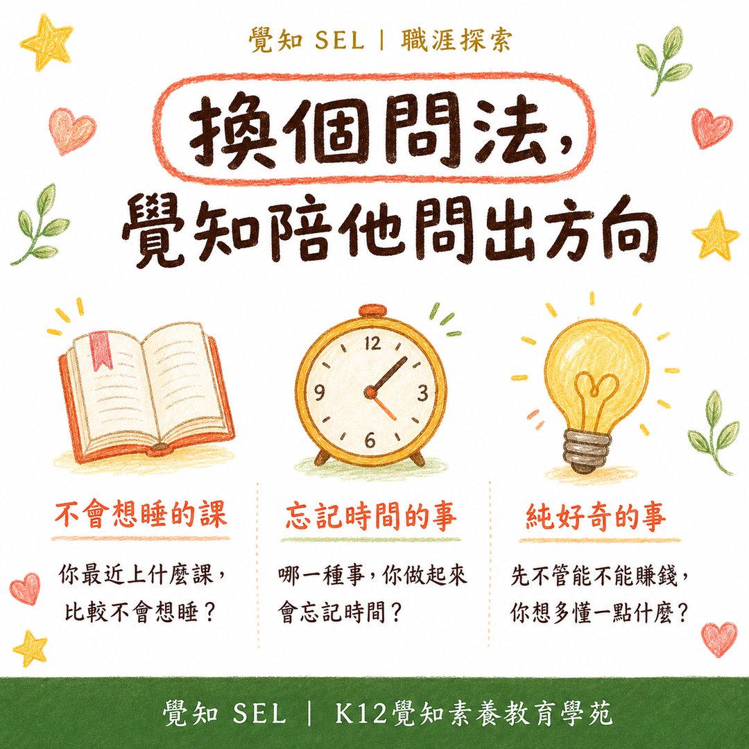 換個問法，覺知陪他問出方向