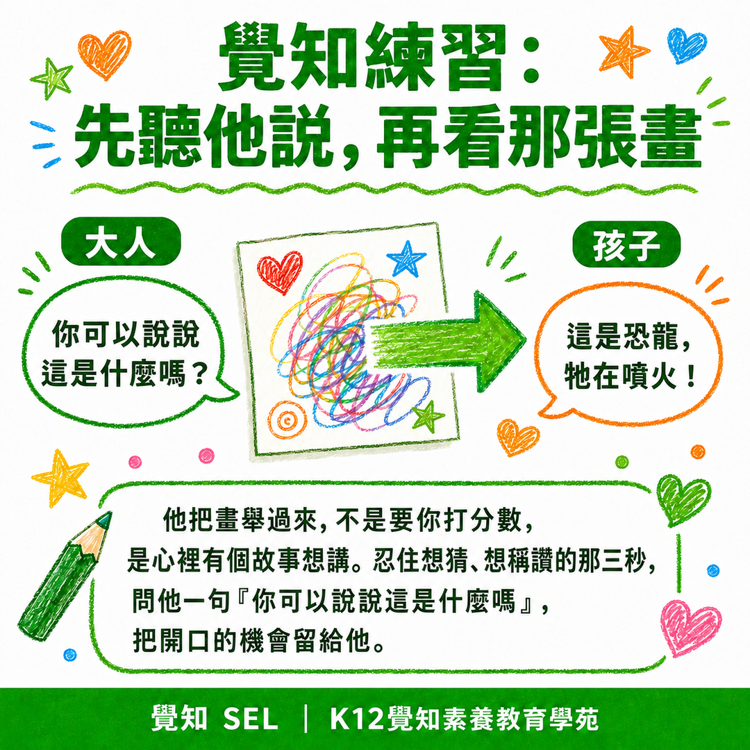 覺知練習：先聽他說，再看那張畫——把『這是什麼』換孩子自己說