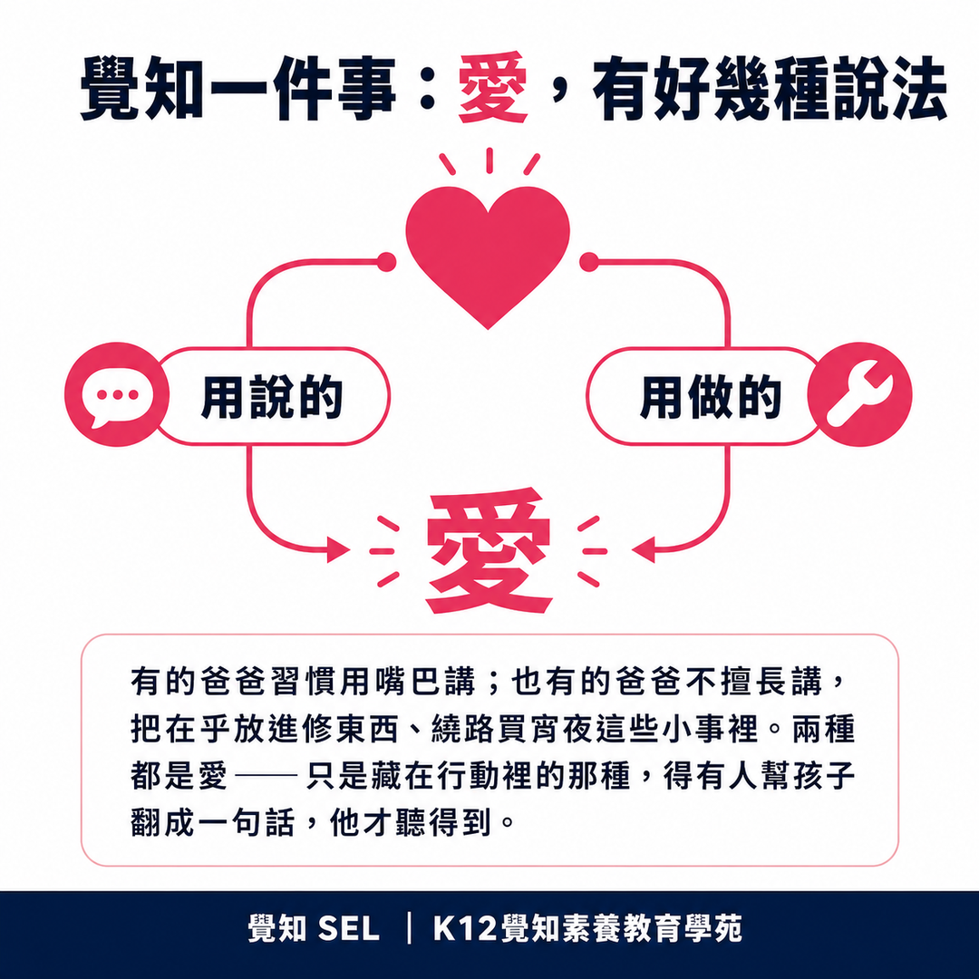 父親節認出爸爸藏在行動裡的愛，覺知這樣幫孩子翻譯成一句話