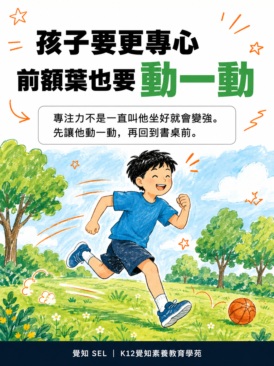 本篇重點分享卡