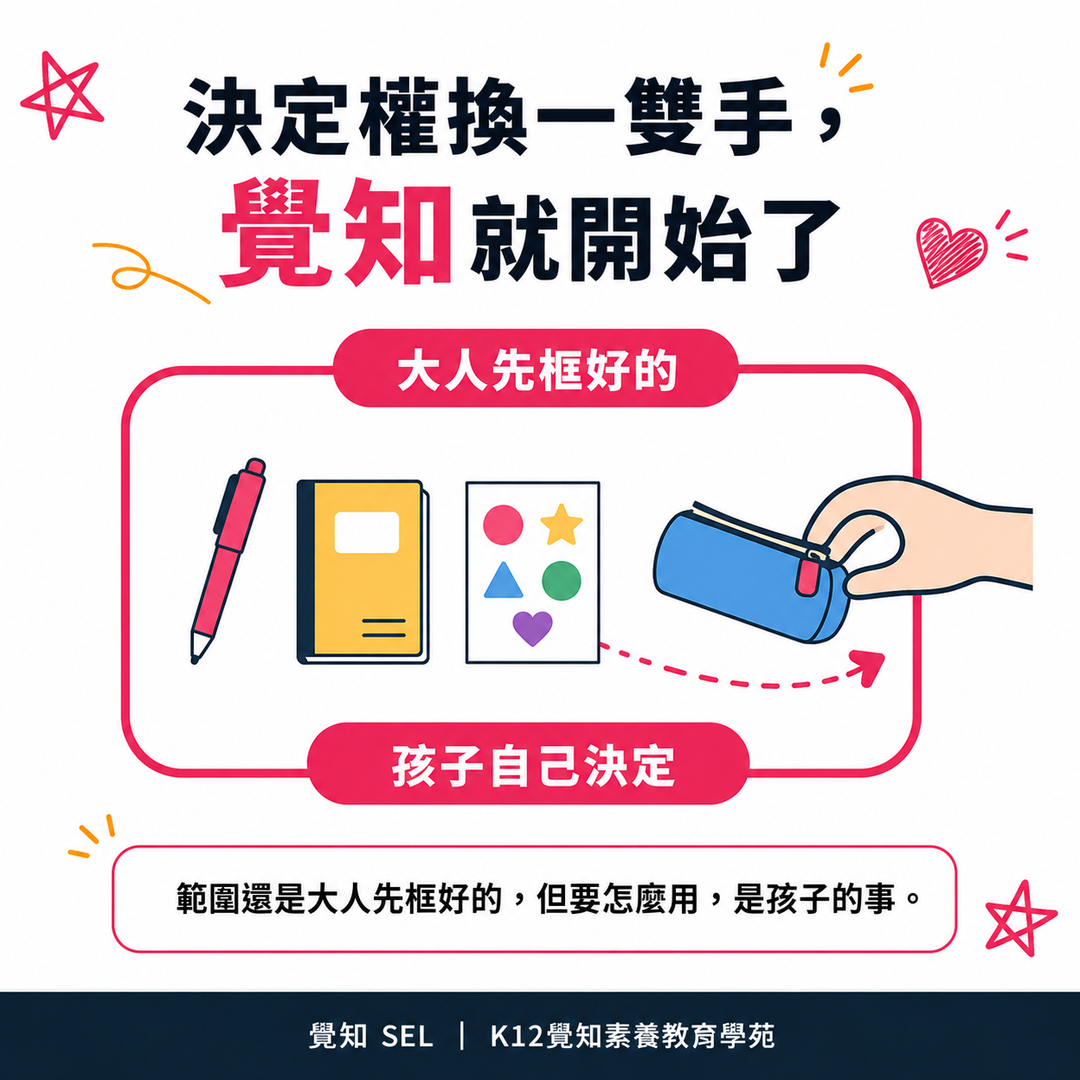 決定權換一雙手，覺知就開始了