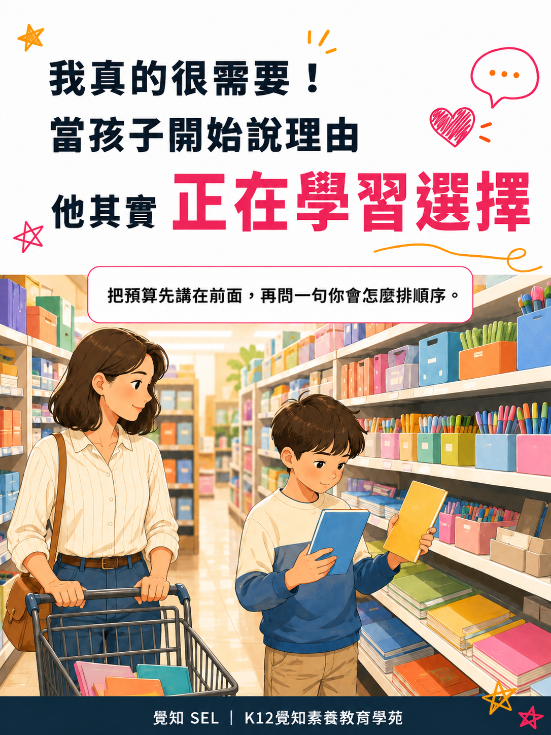 本篇重點分享卡
