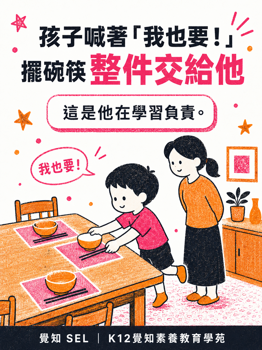 本篇重點分享卡