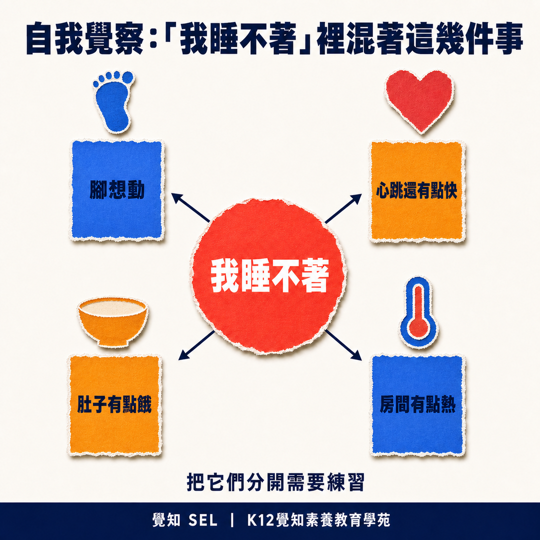 自我覺察：「我睡不著」裡混著這幾件事