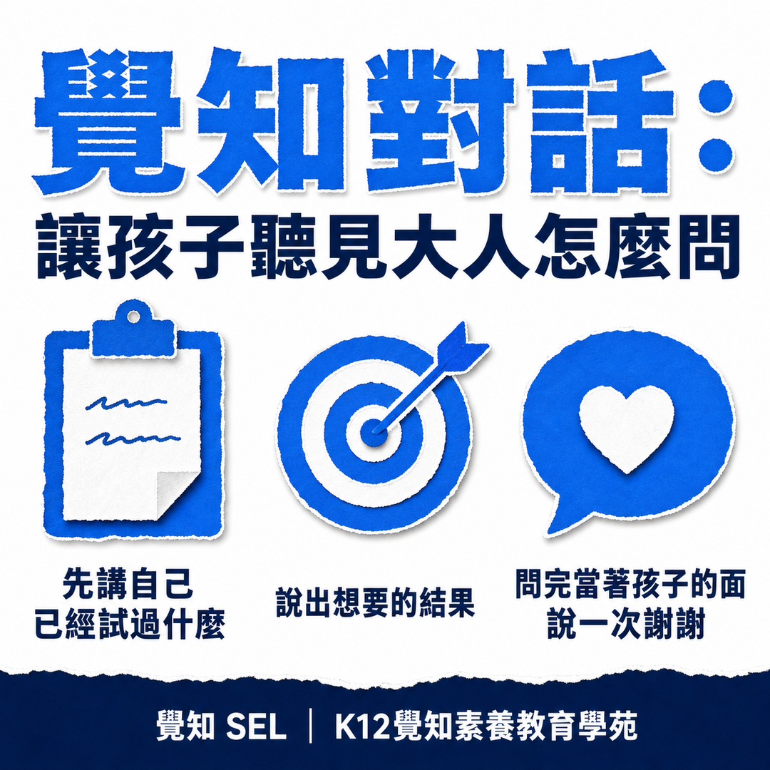 覺知對話：讓孩子聽見大人怎麼問