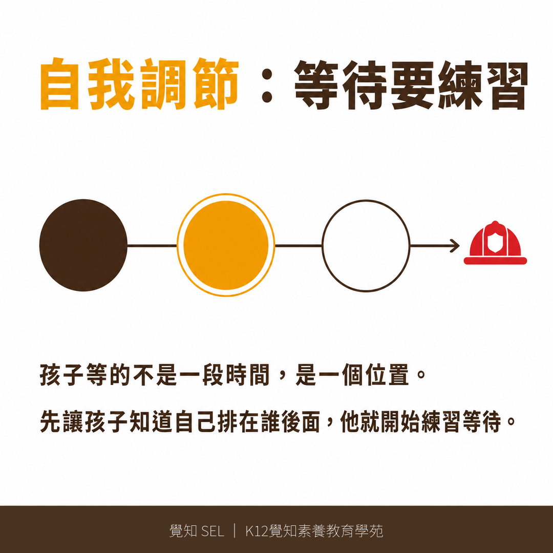 自我調節：等待要練習