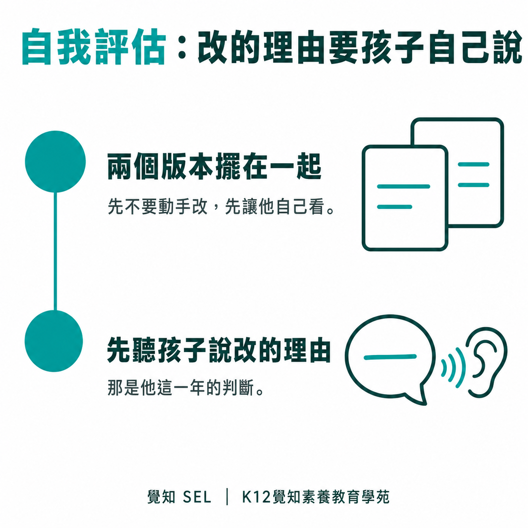 自我評估：改的理由要孩子自己說