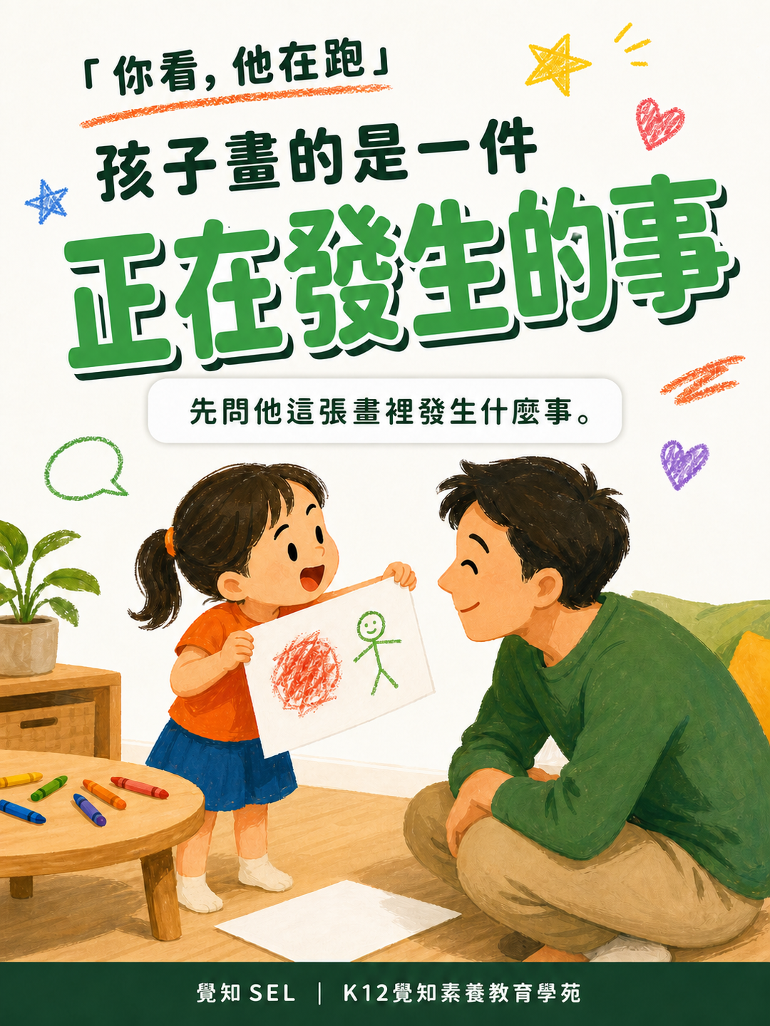 本篇重點分享卡
