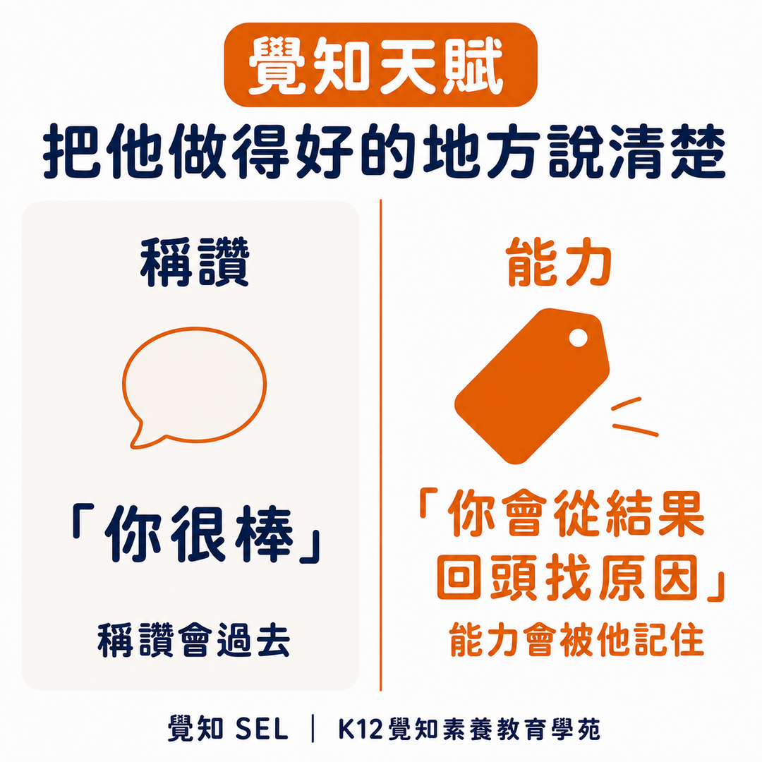 覺知天賦：一句稱讚，和一個能力的名字