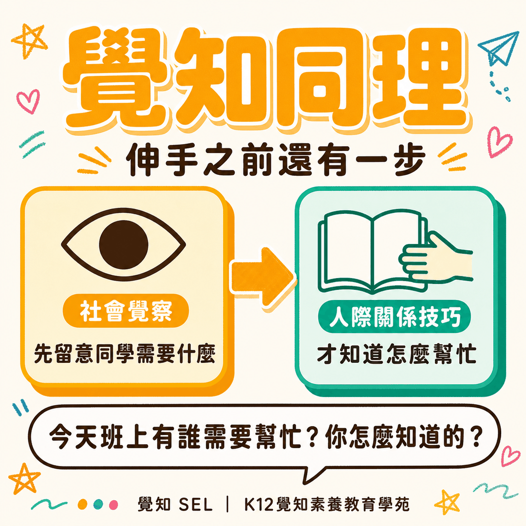 覺知同理：伸手之前還有一步，先留意同學需要什麼，才知道怎麼幫忙