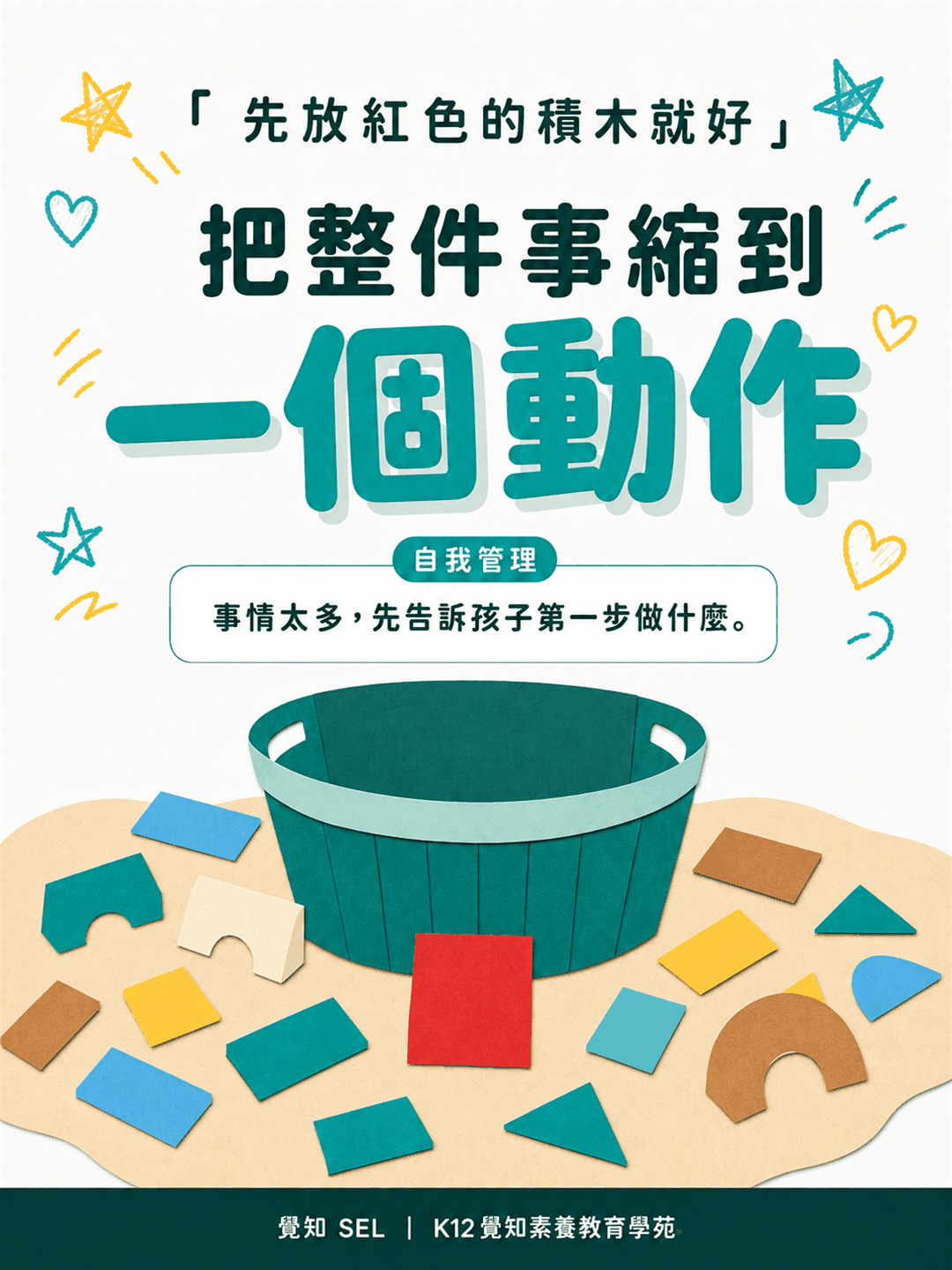 本篇重點分享卡