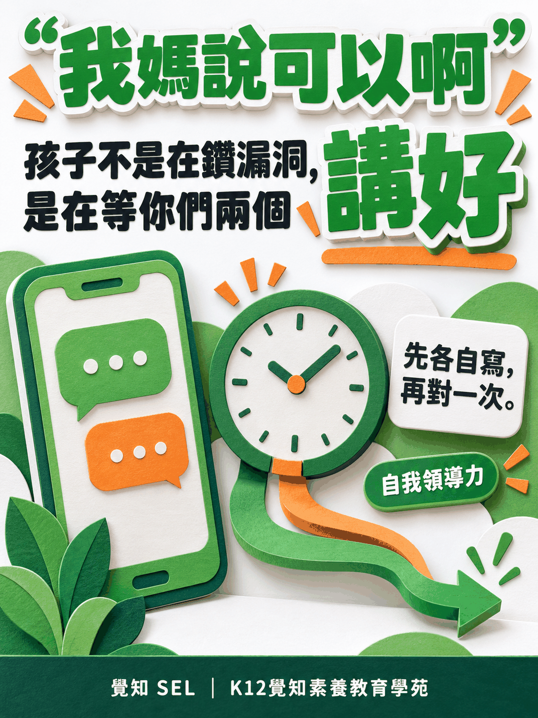 本篇重點分享卡