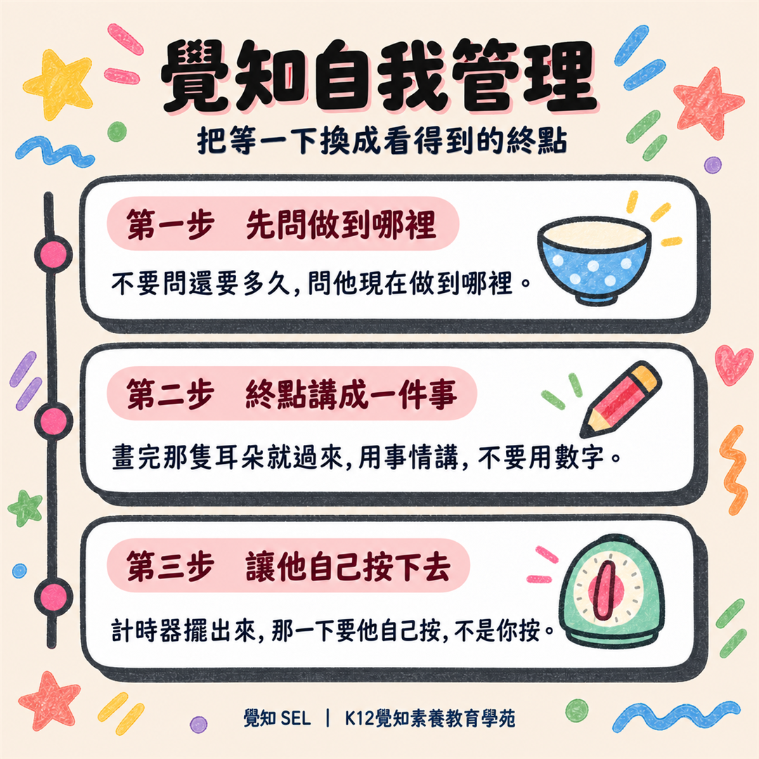 覺知自我管理：第一步先問他做到哪裡，第二步把終點講成一件事，第三步讓他自己按下計時器