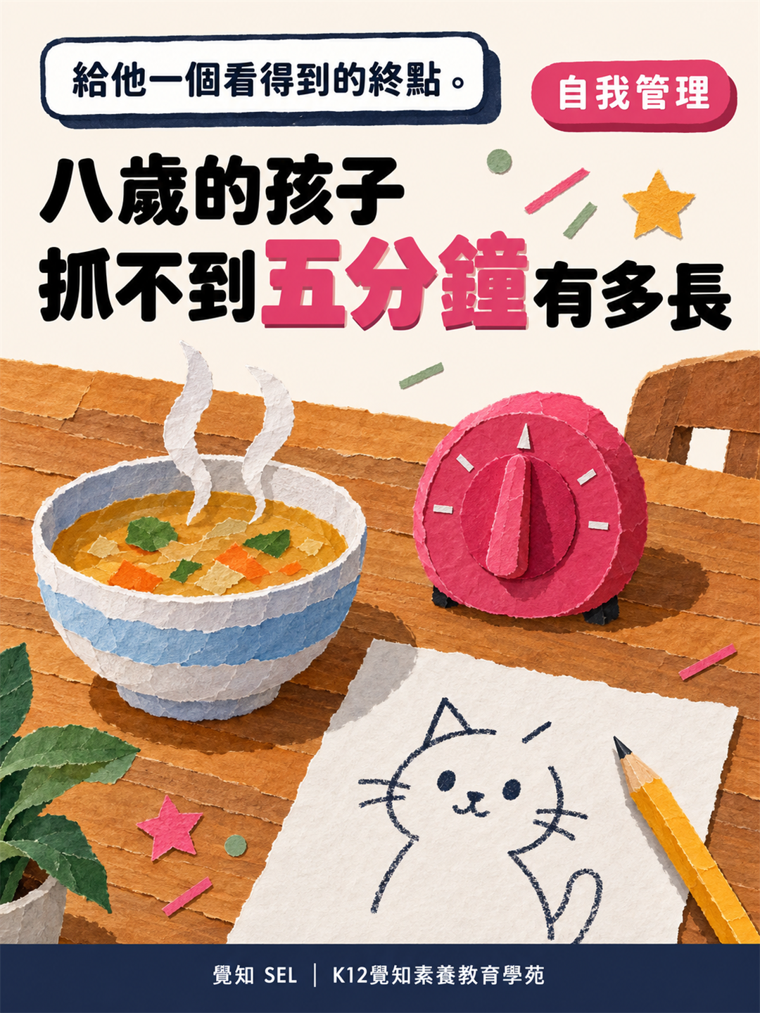 本篇重點分享卡