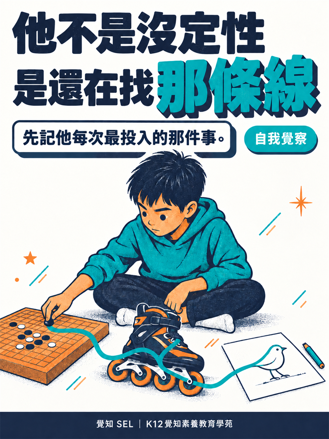 本篇重點分享卡