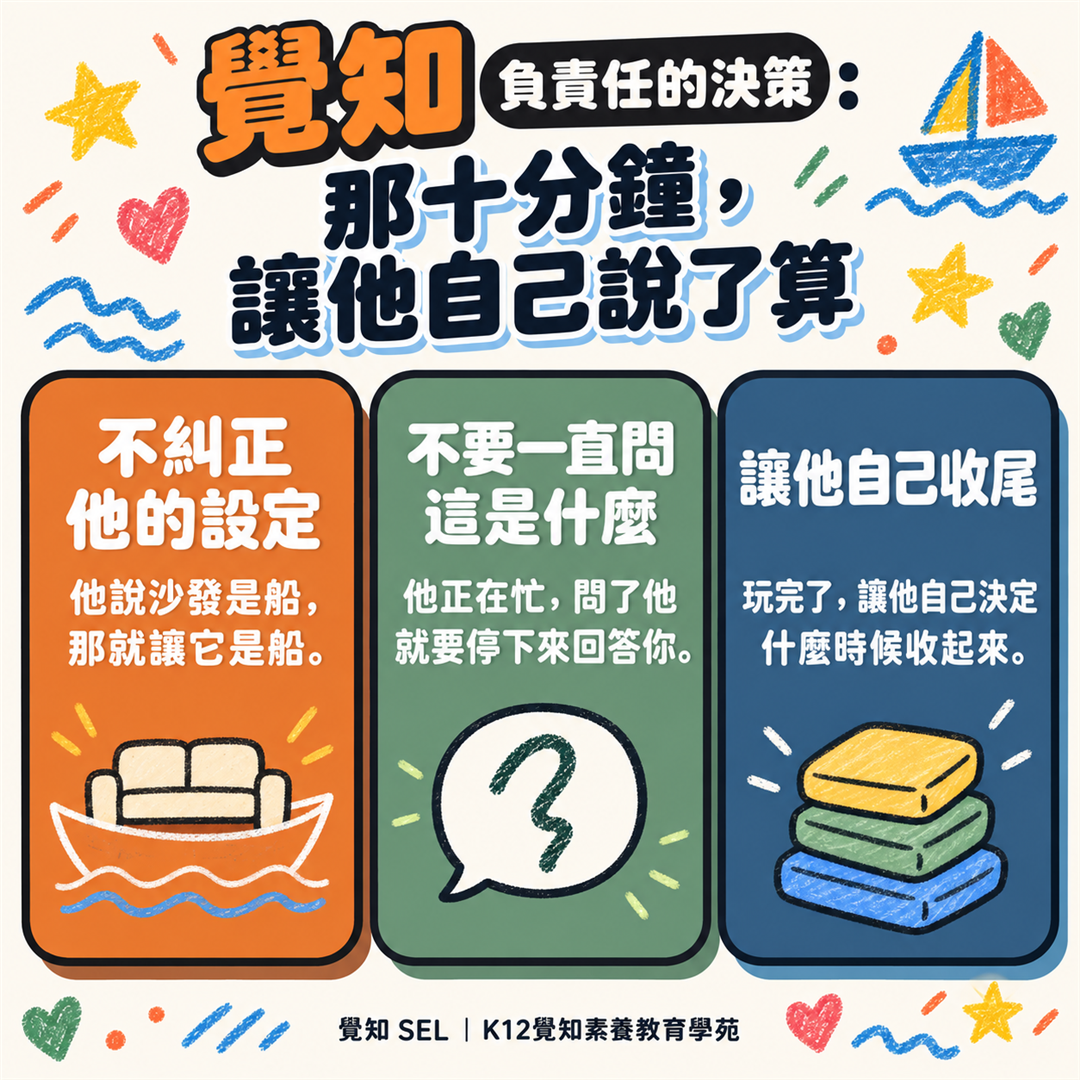 覺知負責任的決策：那十分鐘，讓他自己說了算。不糾正他的設定——他說沙發是船，那就讓它是船；不要一直問這是什麼——他正在忙，問了他就要停下來回答你；讓他自己收尾——玩完了，讓他自己決定什麼時候收起來