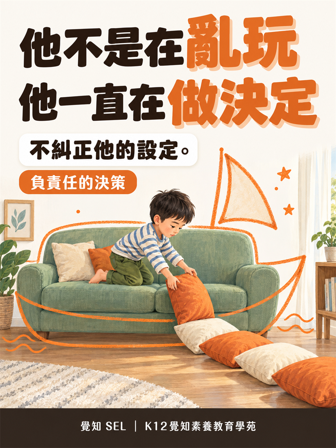 本篇重點分享卡