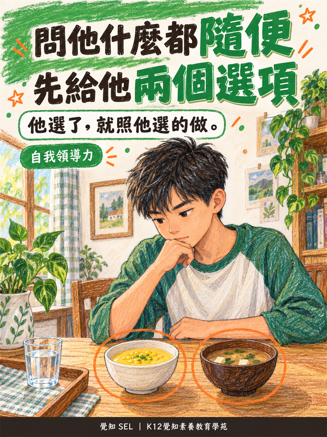 本篇重點分享卡