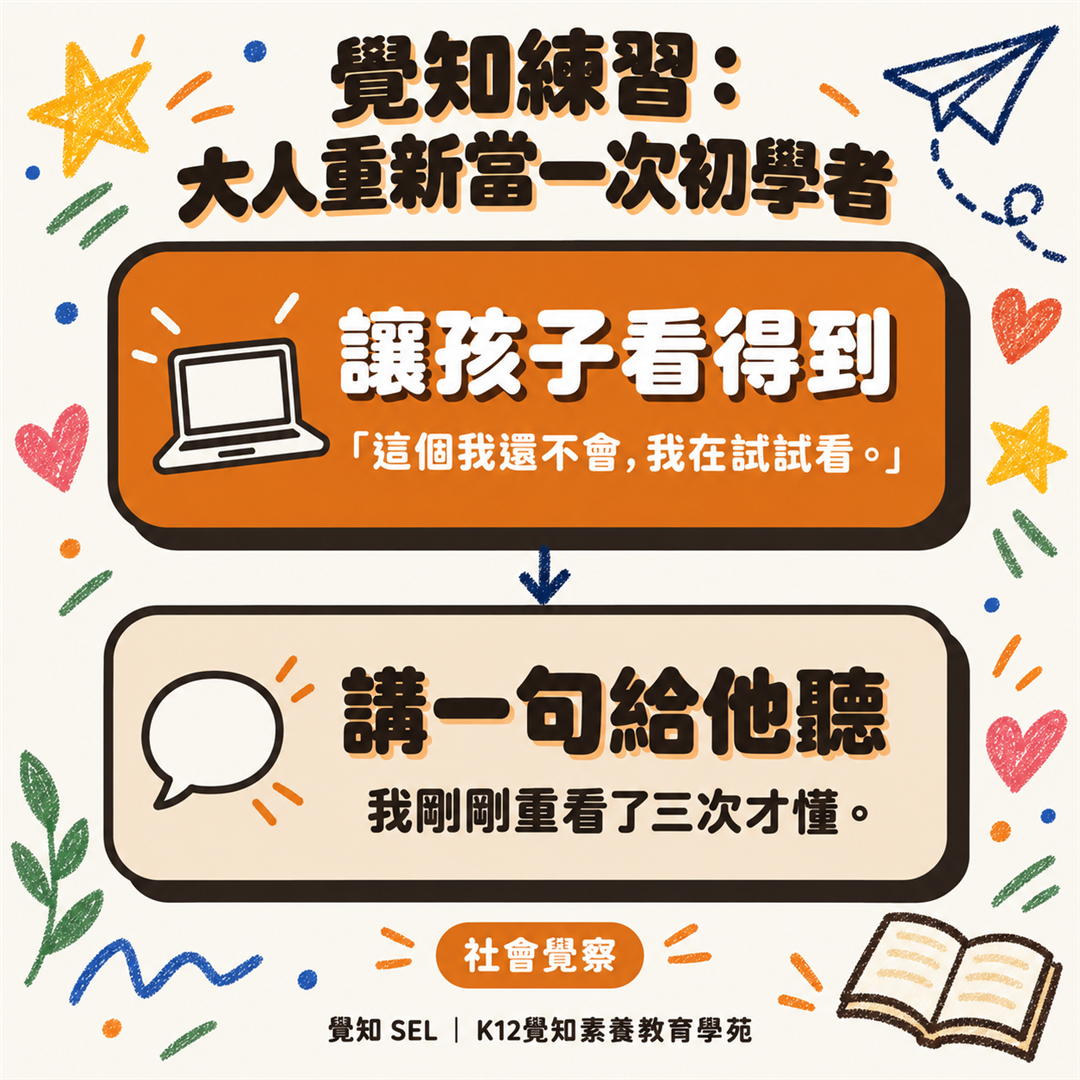 覺知練習：大人重新當一次初學者。第一步「讓孩子看得到」——這個我還不會，我在試試看；第二步「講一句給他聽」——我剛剛重看了三次才懂。能力名稱：社會覺察