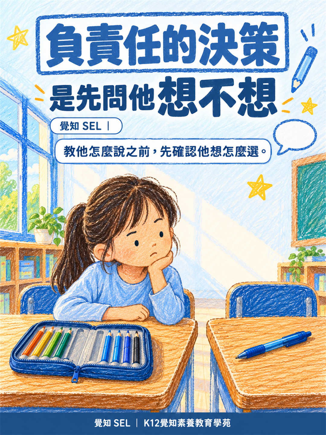 本篇重點分享卡