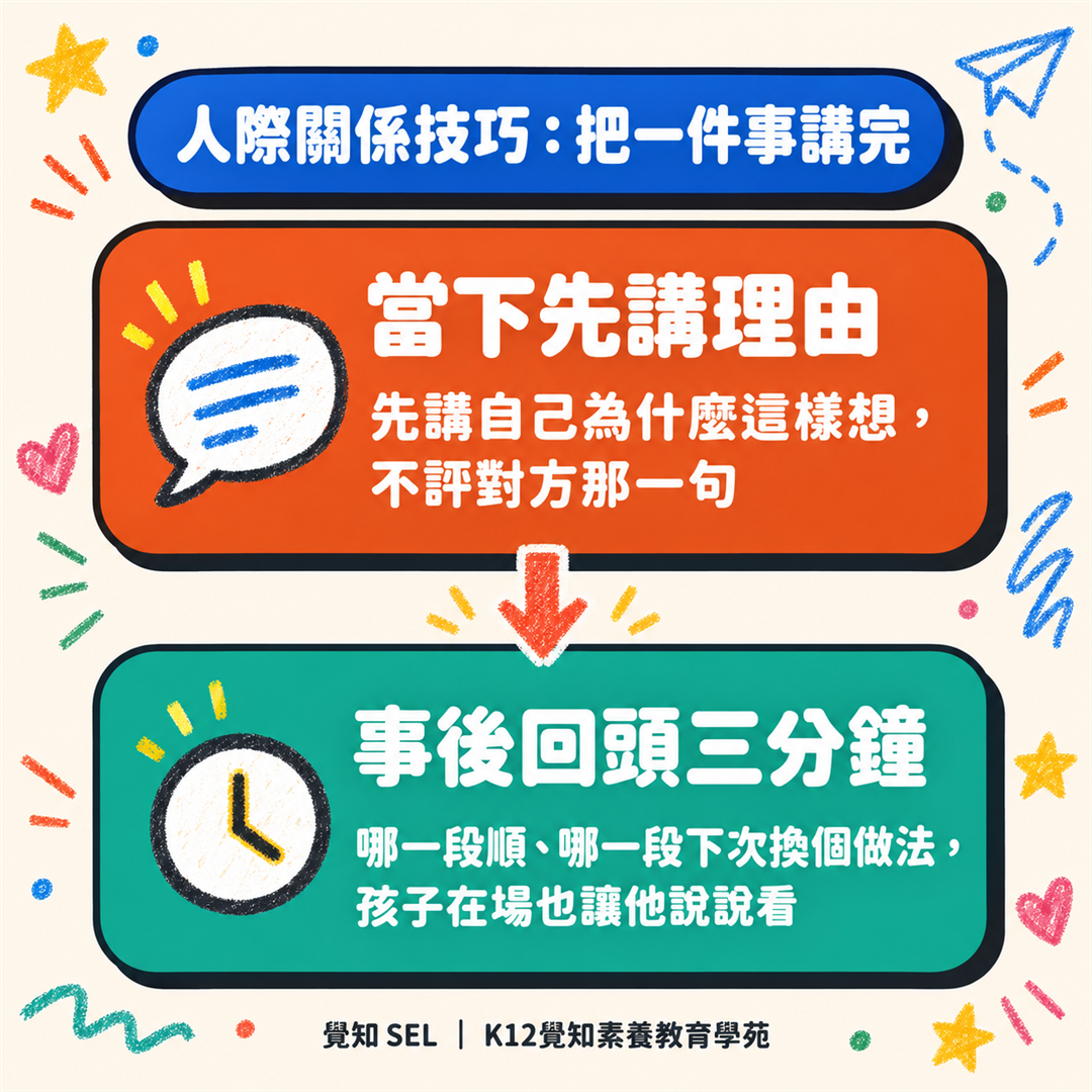 人際關係技巧：把話講完的那三分鐘。當下先講「我為什麼這樣想」，不評對方那一句；事情做完以後，回頭講一次三分鐘，孩子也讓他說說看。